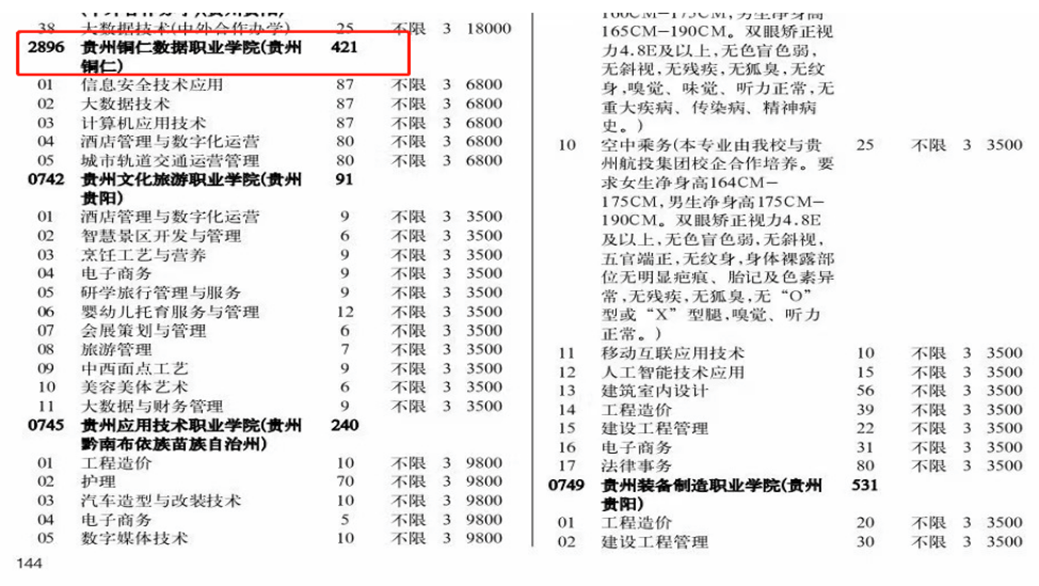 杏耀手机网页登录入口-（杏耀您的梦想）从这里开始实现！2023年高考报名指南-理工类.png