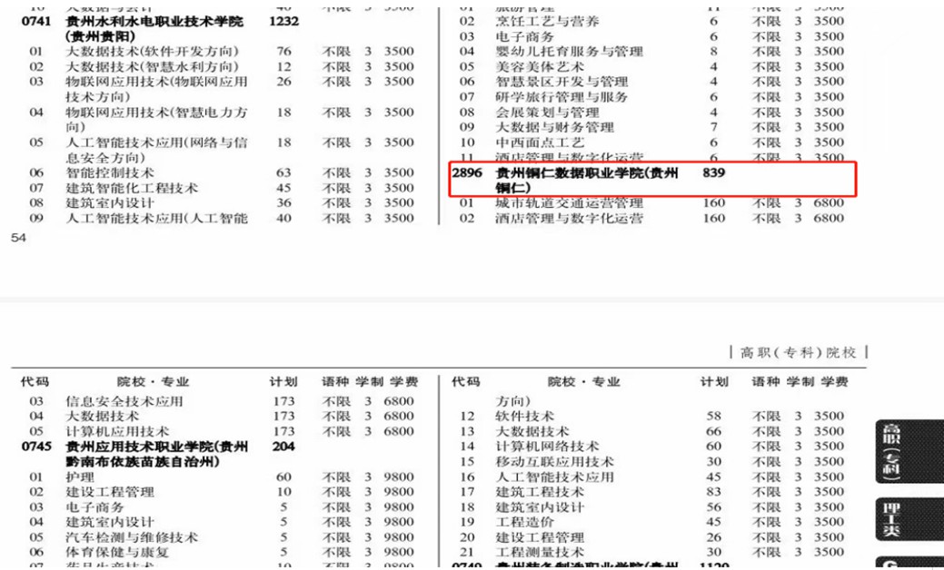 杏耀手机网页登录入口-（杏耀您的梦想）从这里开始实现！2023年高考报名指南-文史类.jpg